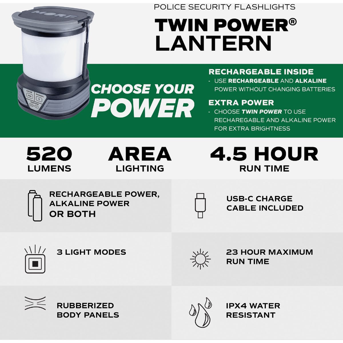 Police Security Twin Power LED Lantern Image 4