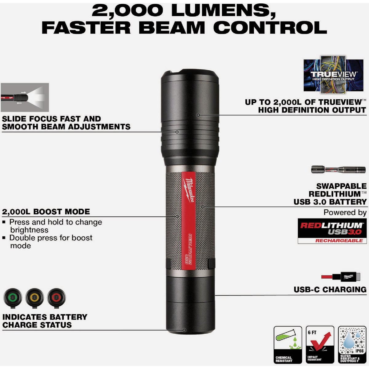 Milwaukee REDLITHIUM 2000 Lm. LED USB Slide Focus Flashlight Image 3