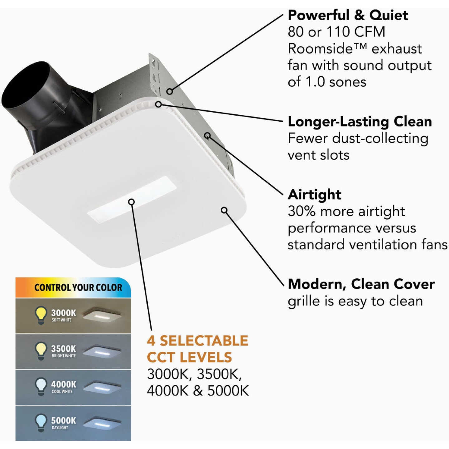 Broan-NuTone CleanCover 110 CFM 1.0 Sone 120V Bath Exhaust Fan with LED Light Image 2