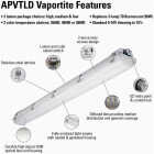 Metalux 4 Ft. LED Industrial Vaportite Strip Light Ceiling Fixture Selectable CCT & Lumens Image 2