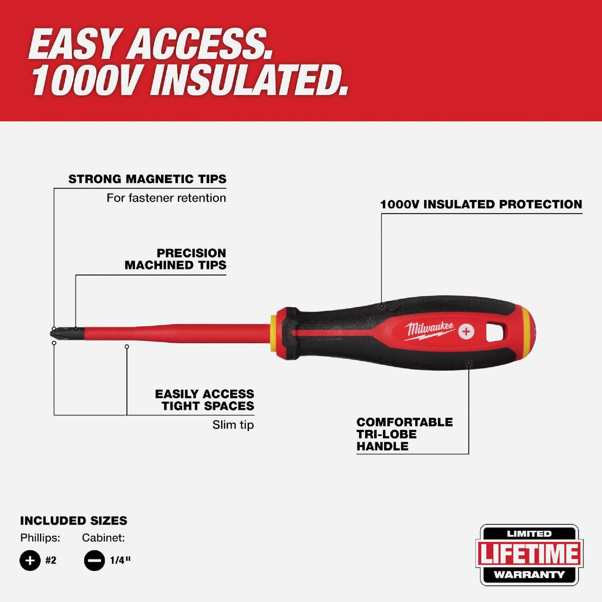 Milwaukee 1000V Insulated Hand Tool Set (5-Piece) Image 6