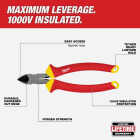 Milwaukee 1000V Insulated Hand Tool Set (5-Piece) Image 7