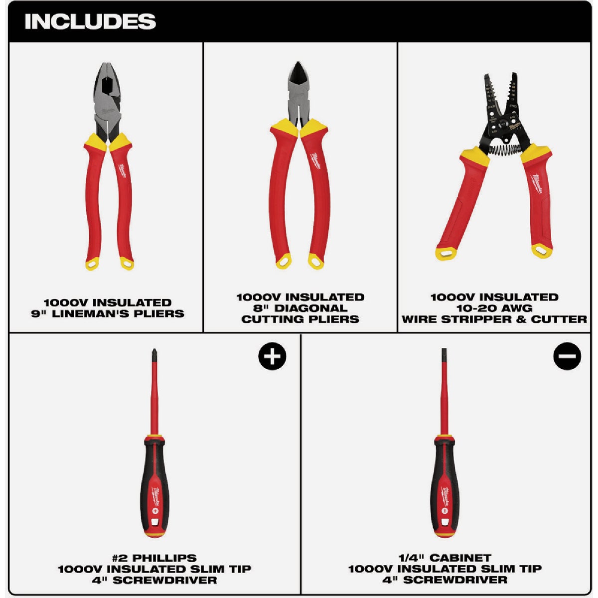 Milwaukee 1000V Insulated Hand Tool Set (5-Piece) Image 2