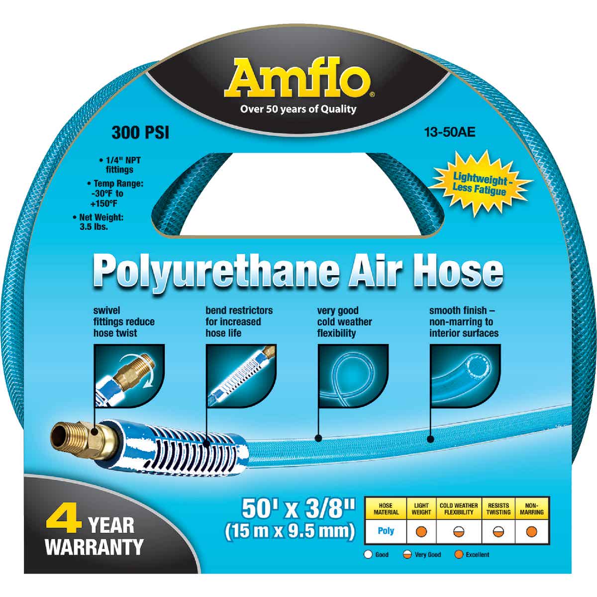 Amflo 3/8 In. x 50 Ft. Polyurethane Air Hose Image 2