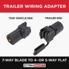 TowSmart 7-Way Blade To 4-Way Or 5-Way Flat Trailer Wiring Adapter Image 1