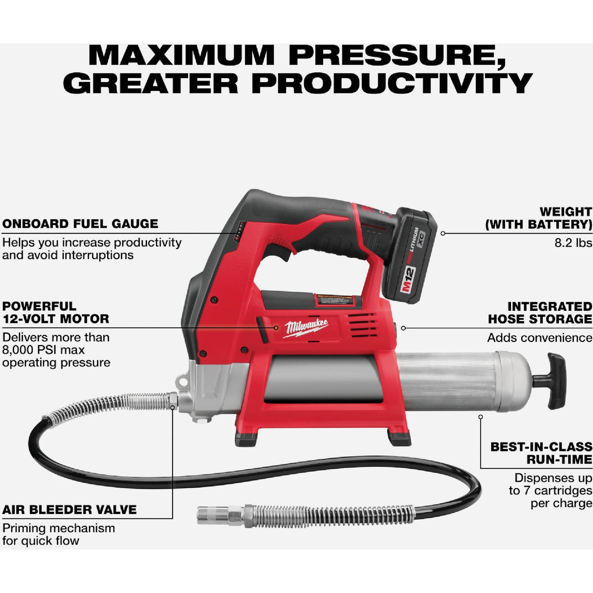 Milwaukee M12 12V Lithium-Ion Cordless Grease Gun Kit Image 3