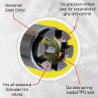 LockNFlate 1/4 NPT 150 psi Open Flow Air Chuck Image 3