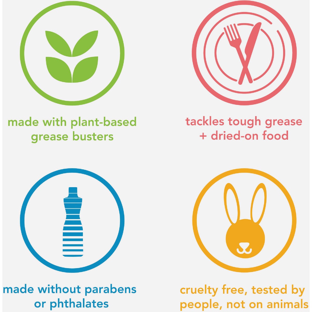 Method 18 Oz. Lime + Sea Salt Dish Soap Image 3