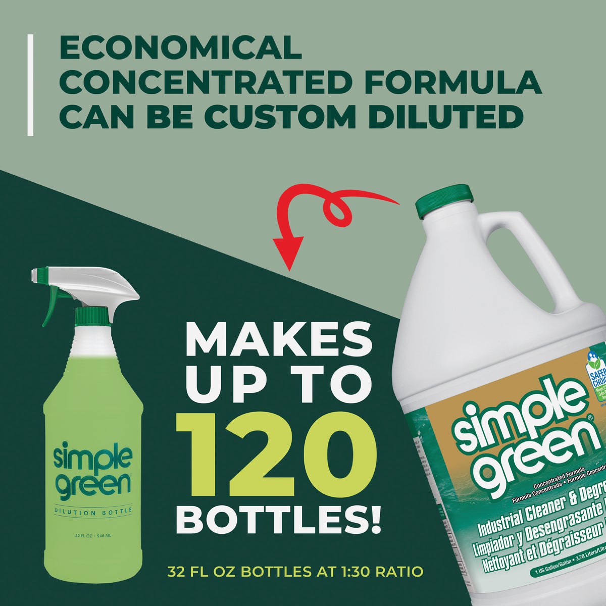 Simple Green 1 Gal. Industrial All-Purpose Cleaner & Degreaser Image 4