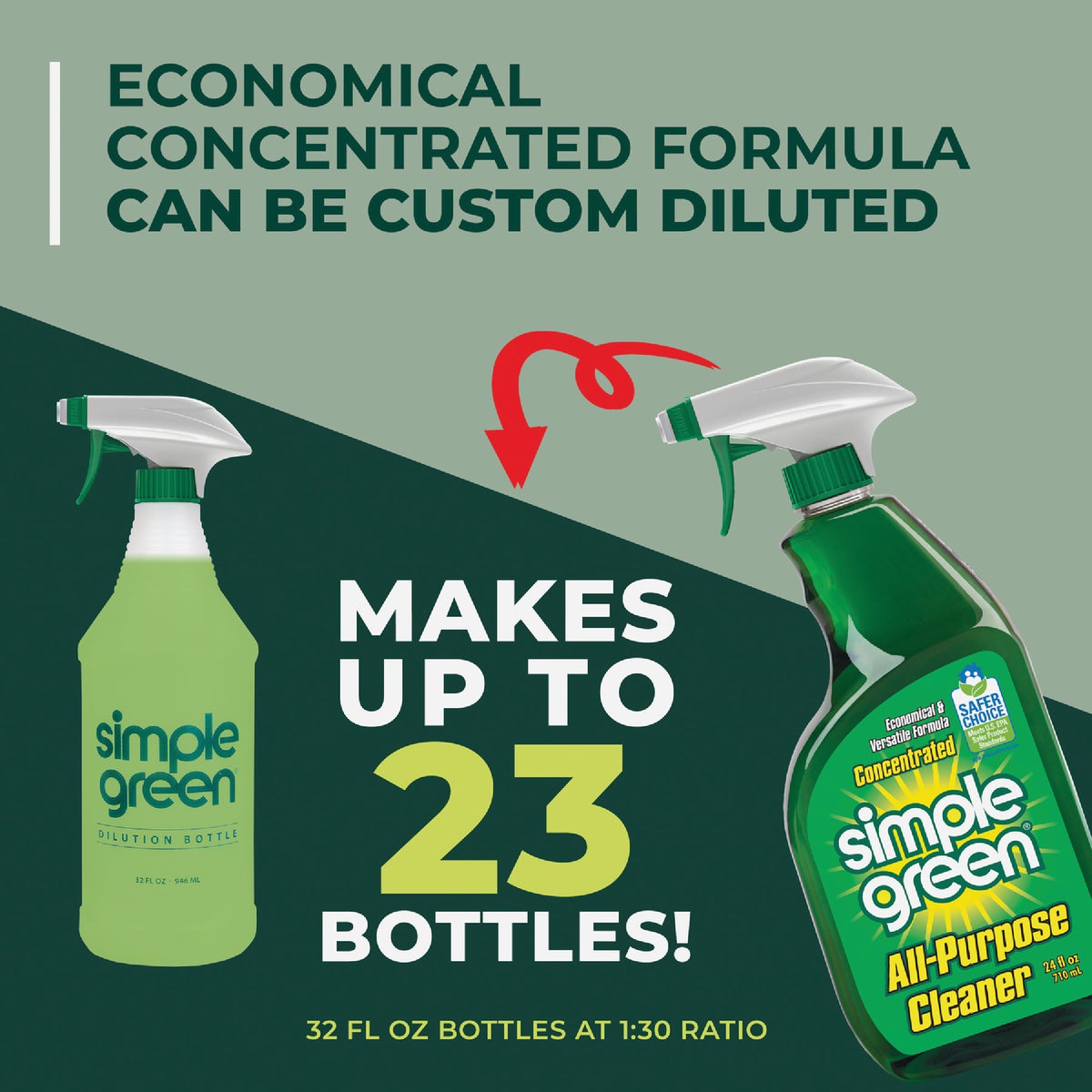 Simple Clean 24 Oz. Original Cleaner and Degreaser Image 5