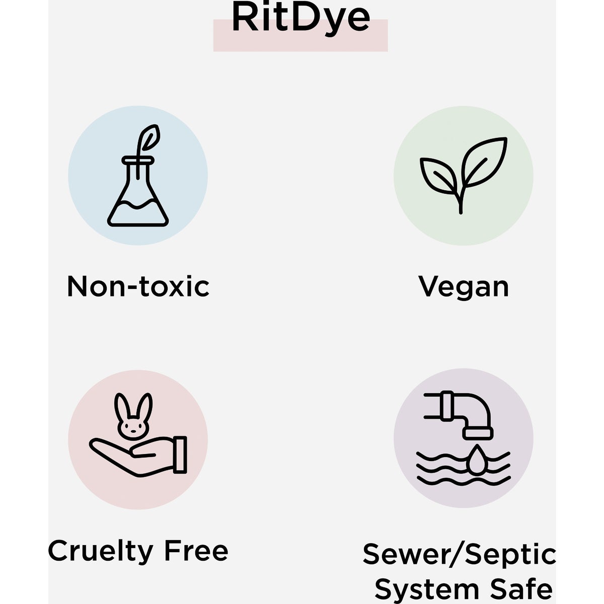 Rit Royal Blue 1-1/8 Oz. Powder Dye Image 4