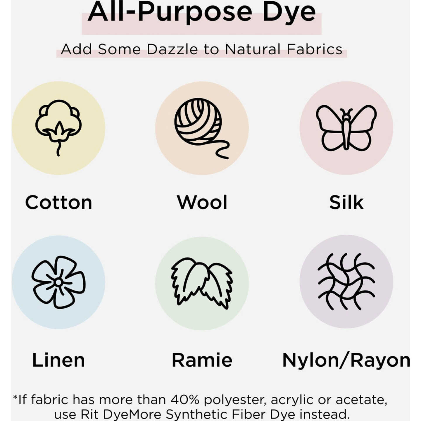 Rit Royal Blue 1-1/8 Oz. Powder Dye Image 5