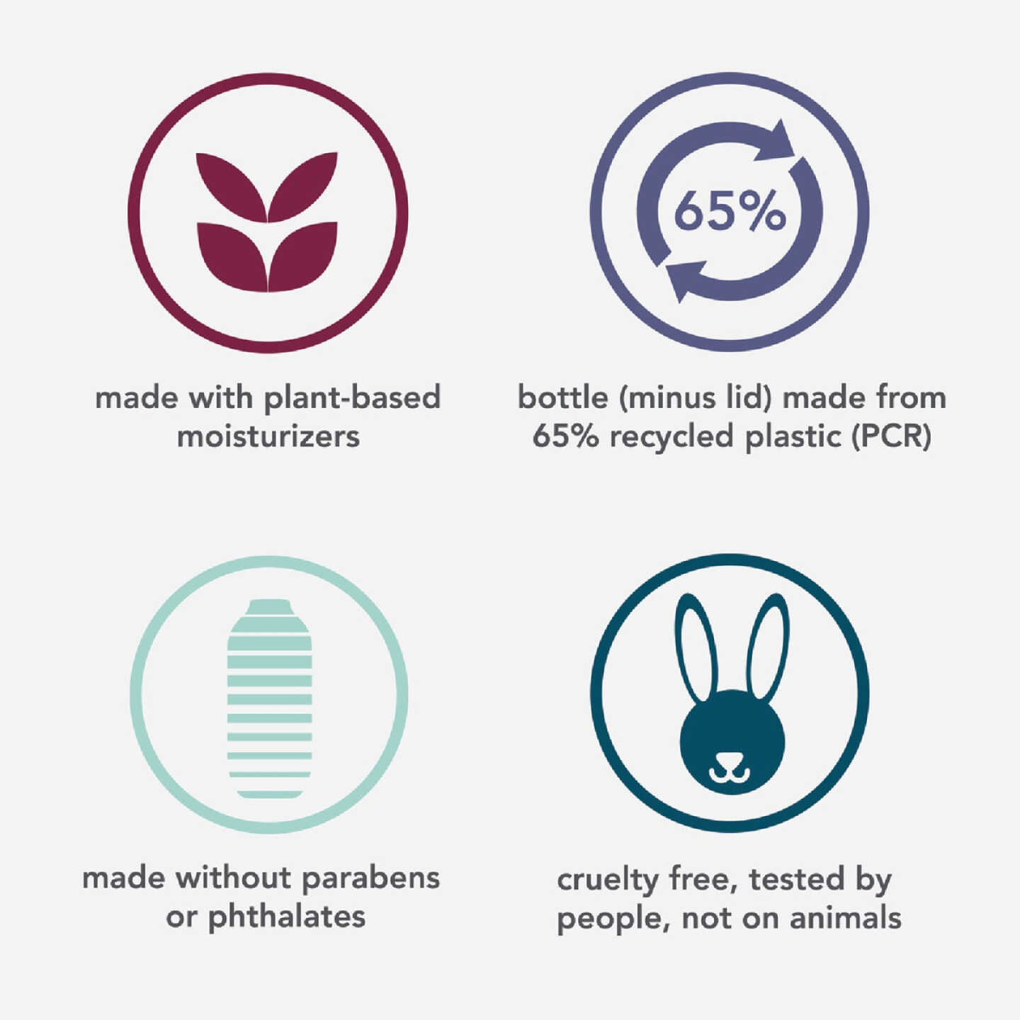 Method 13.5 Oz. Pure Peace Experiential Lotion Image 5