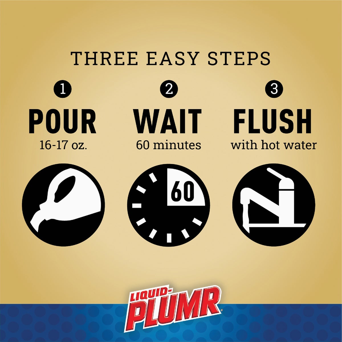 Liquid-Plumr Slow Flow Fighter 17 Oz. Foaming Liquid Drain Opener & Cleaner Image 2