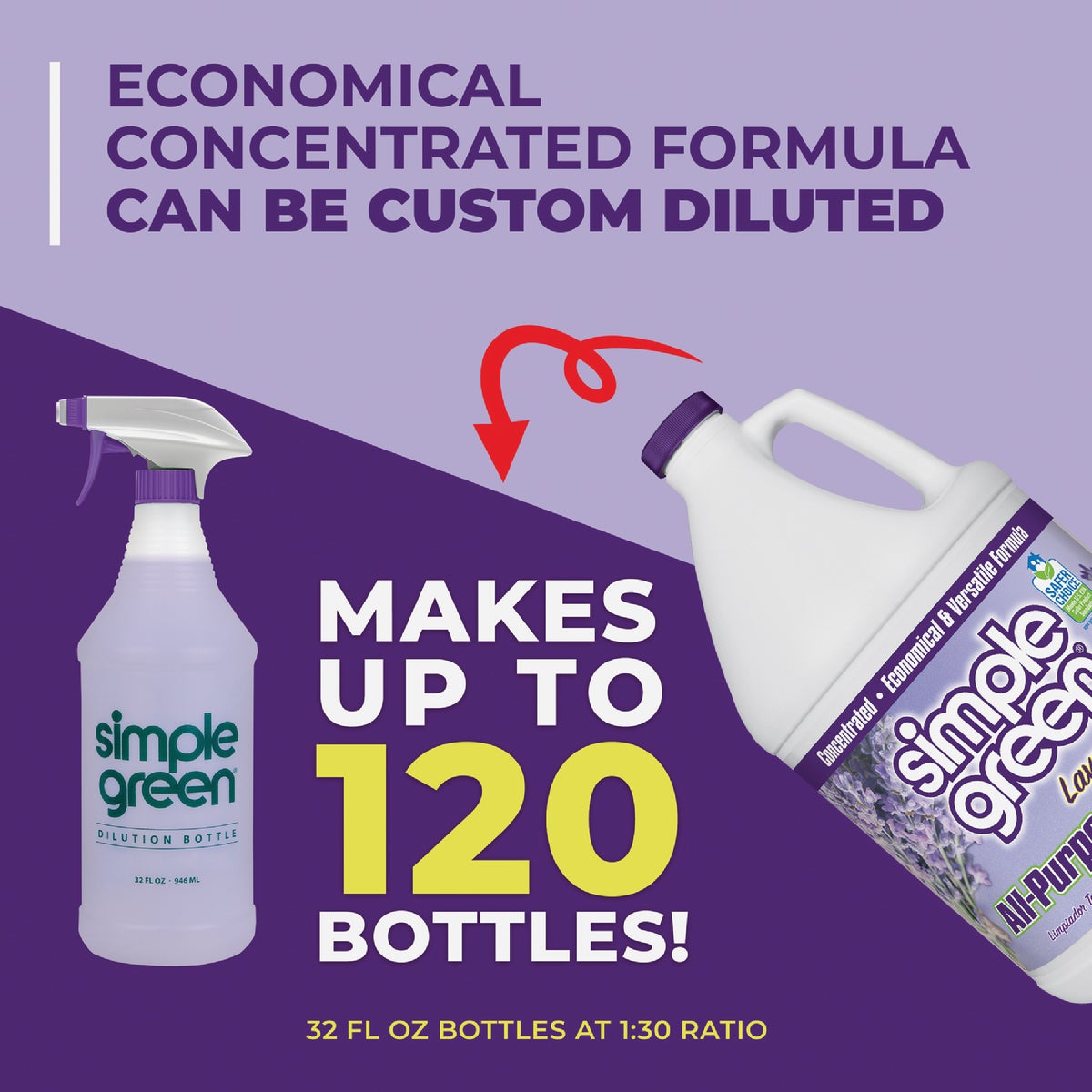Simple Green 1 Gal. Lavender All-Purpose Cleaner Concentrate Image 5