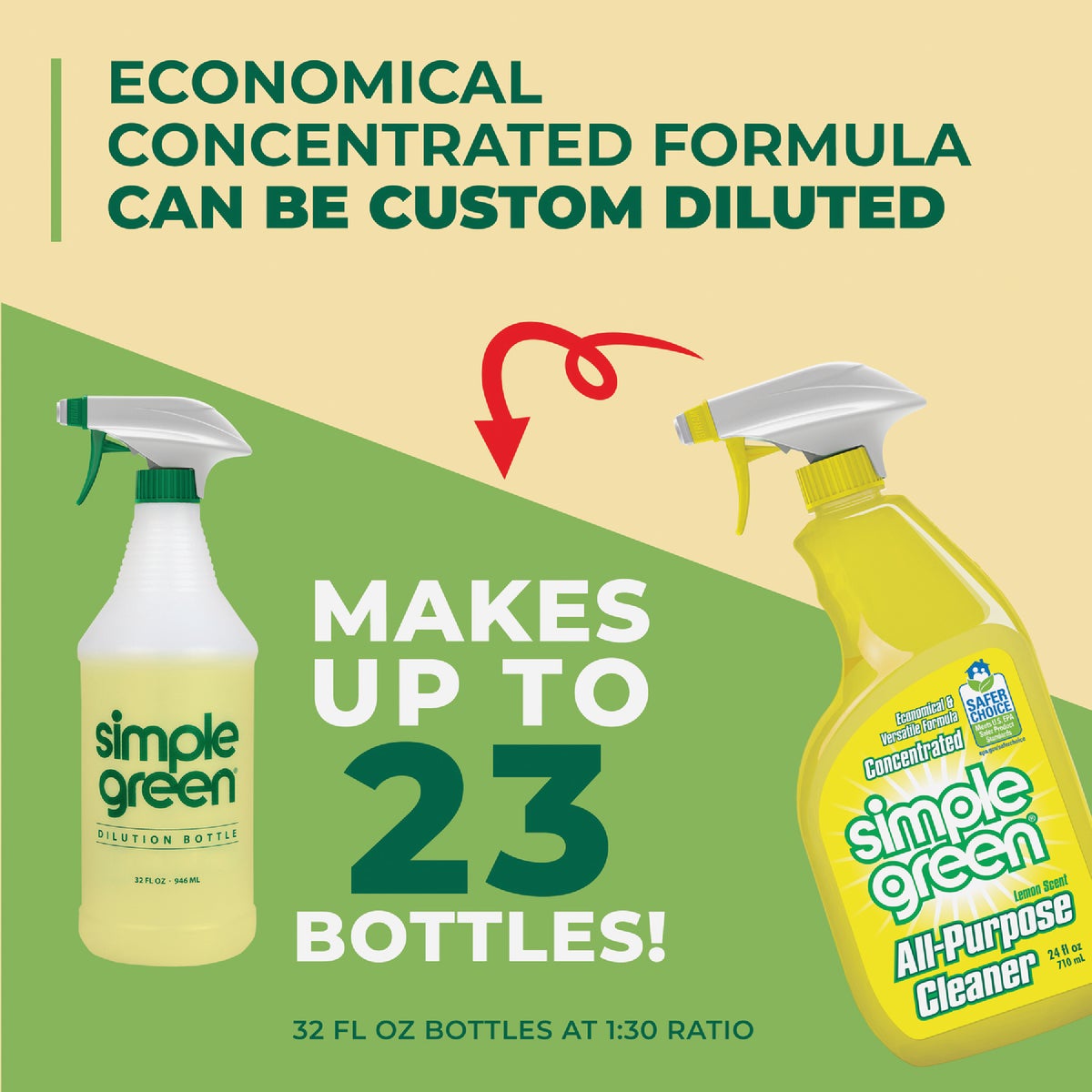 Simple Green 24 Oz. Lemon Liquid Cleaner & Degreaser Image 5