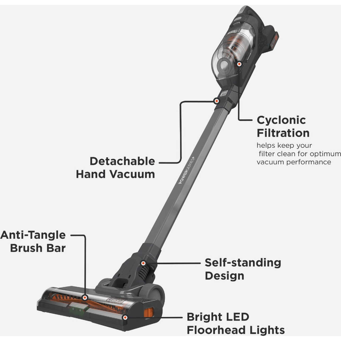 Black & Decker PowerSeries+ 20V MAX Cordless Stick Vacuum Kit Image 6