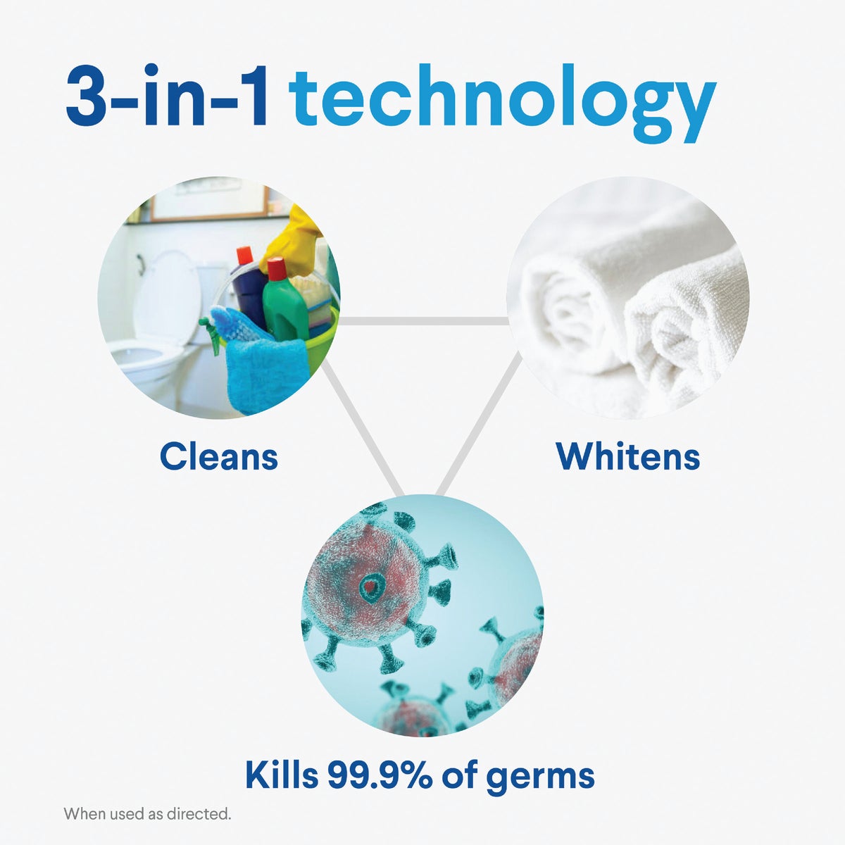 Clorox 43 Oz. Disinfecting Bleach Image 4