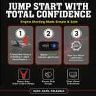 Bullseye 1000 Amp 12-Volt Rechargeable Jump Starter Image 5