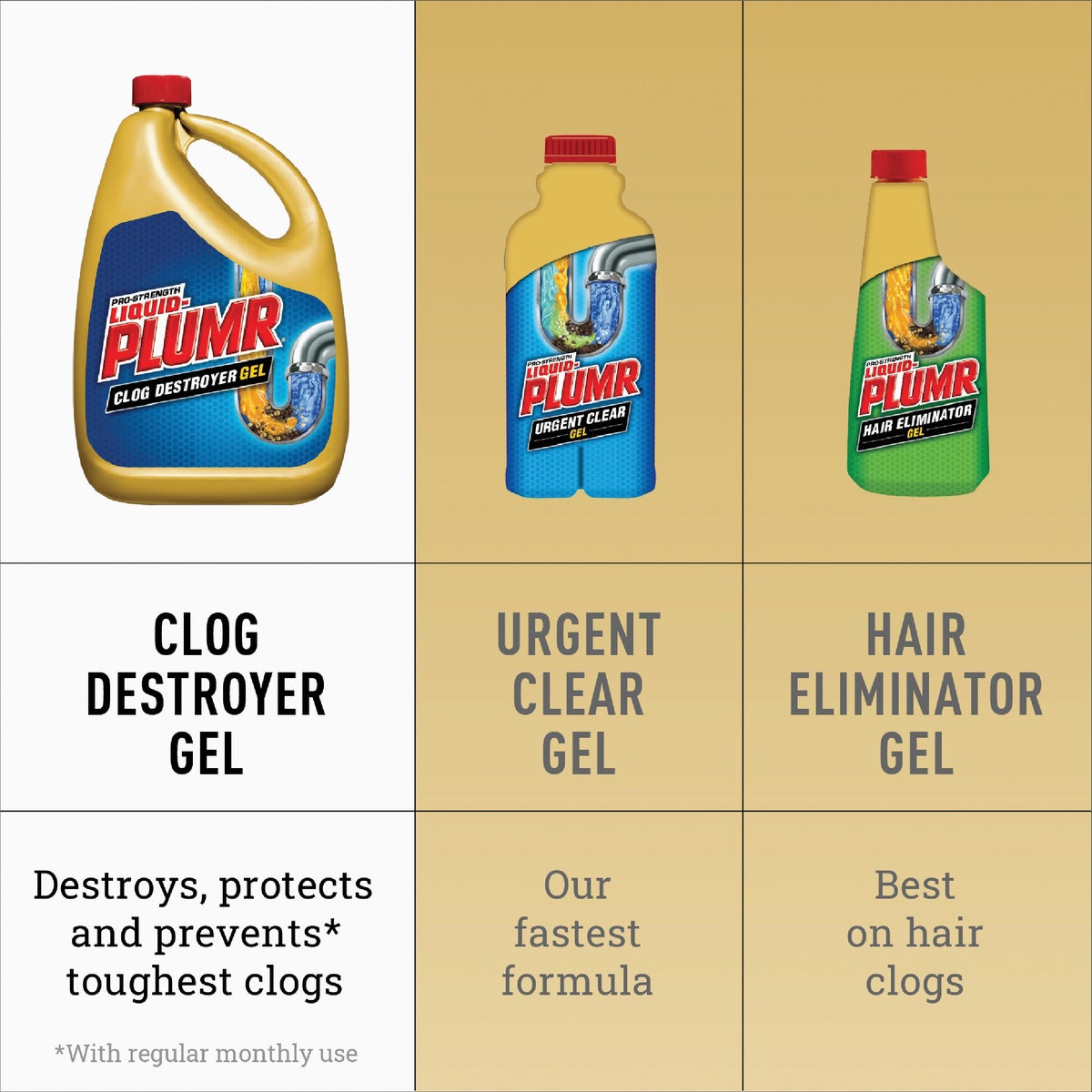 Liquid-Plumr 32 Oz. Pro-Strength Full Clog Destroyer Image 6