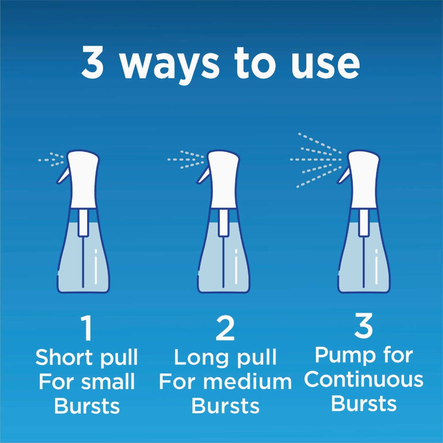 Clorox 16 Oz. Lemongrass Mandarin Disinfecting Cleaner Mist Image 5