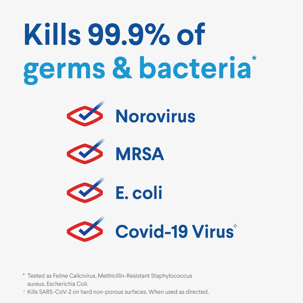 Clorox 24 Oz. Disinfecting Bleach Image 6
