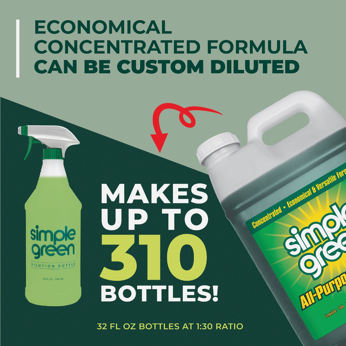 Simple Green 2.5 Gal. Sassafras All-Purpose Cleaner Concentrate Image 5