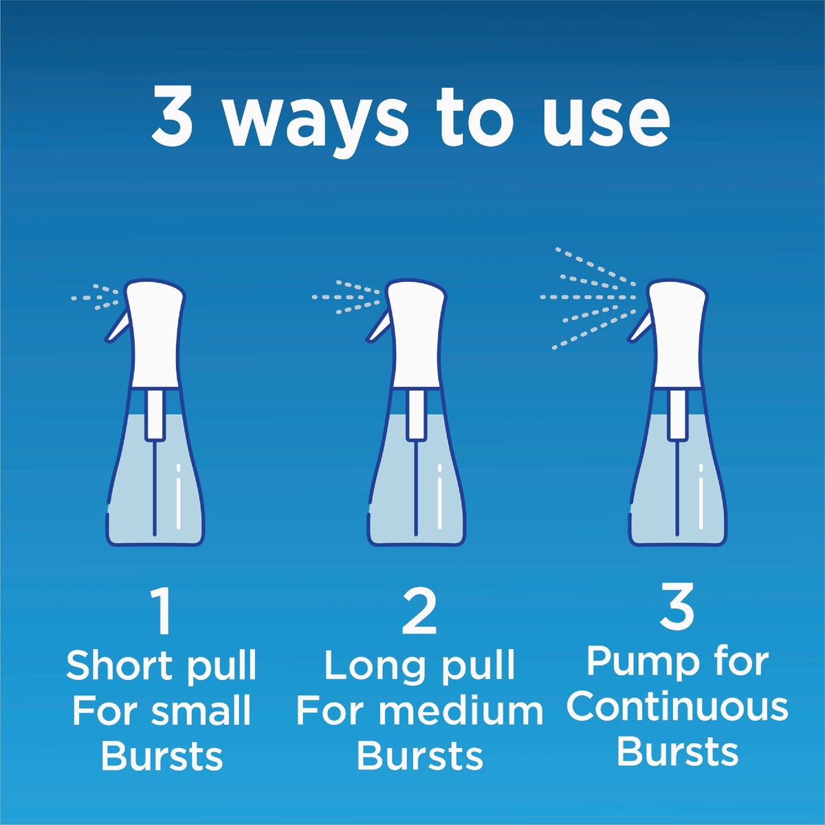 Clorox 16 Oz. Eucalyptus Peppermint Disinfecting Cleaner Mist  Image 4