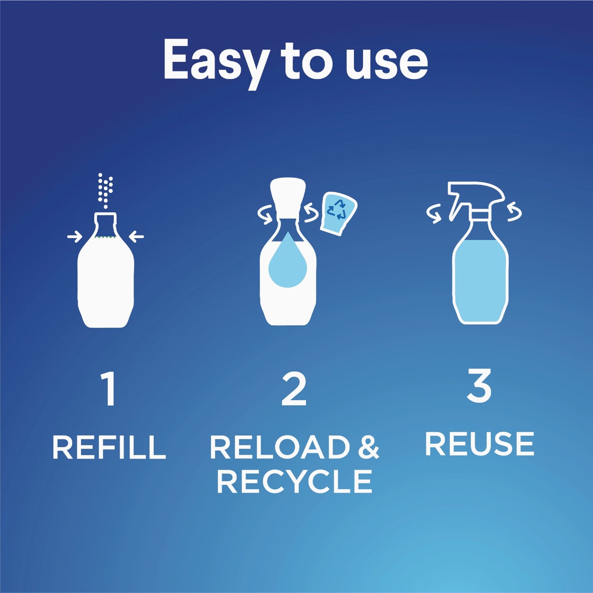 Clorox Crisp Lemon Multi-Surface All-Purpose Cleaning Spray System Starter Kit Image 3