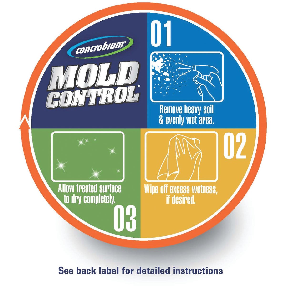 Concrobium Mold Control 1 Gal. Stops & Prevents Mold & Mildew Inhibitor  Image 5