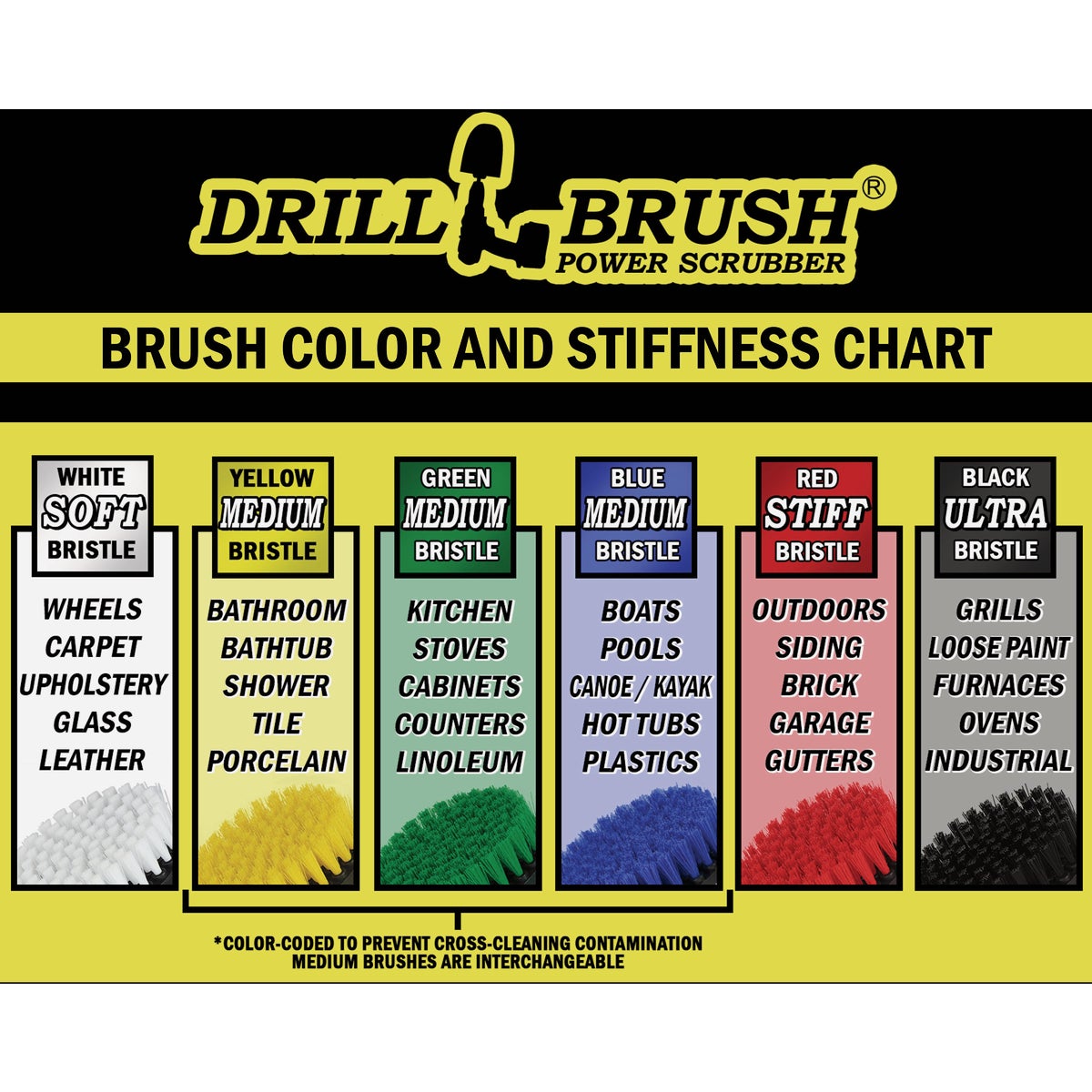 Drillbrush Variety Brush (4 Piece) Image 4