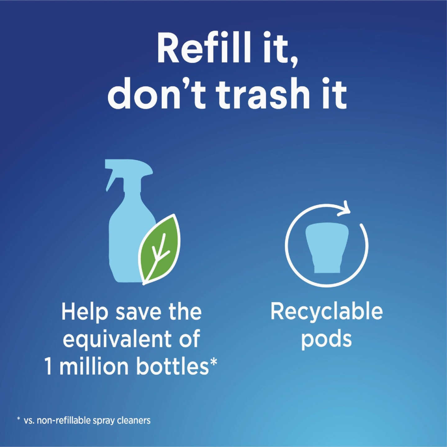 Clorox Fresh Scent Bleach-Free Bathroom Foamer Refillable Cleaner Starter Kit Image 4