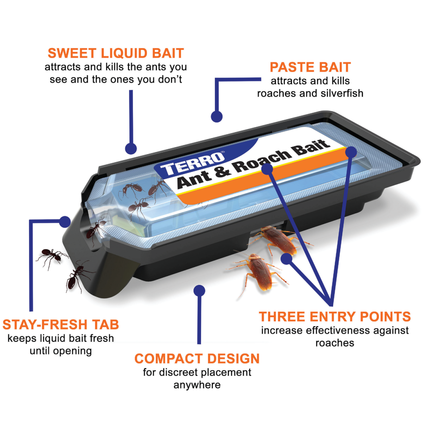 Terro Liquid Ant & Roach Bait (4-Pack) Image 2