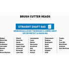 Shakespeare Brush Cutter Fixed Head Trimmer Head Image 3