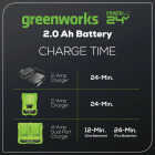 Greenworks 24V 2.0 Ah USB Battery Image 3