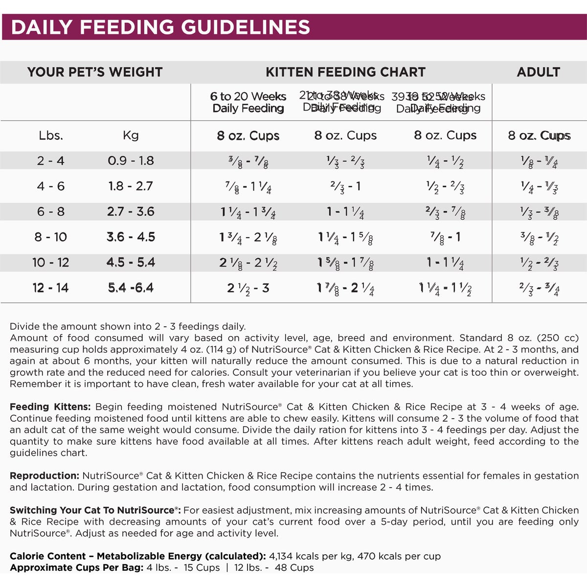NutriSource 12 Lb. Chicken & Rice Dry Cat & Kitten Food Image 6