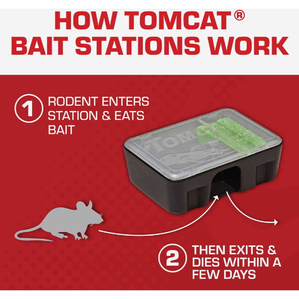 TOMCAT Disposable Bait Station Mouse Killer (4-Pack) Image 4