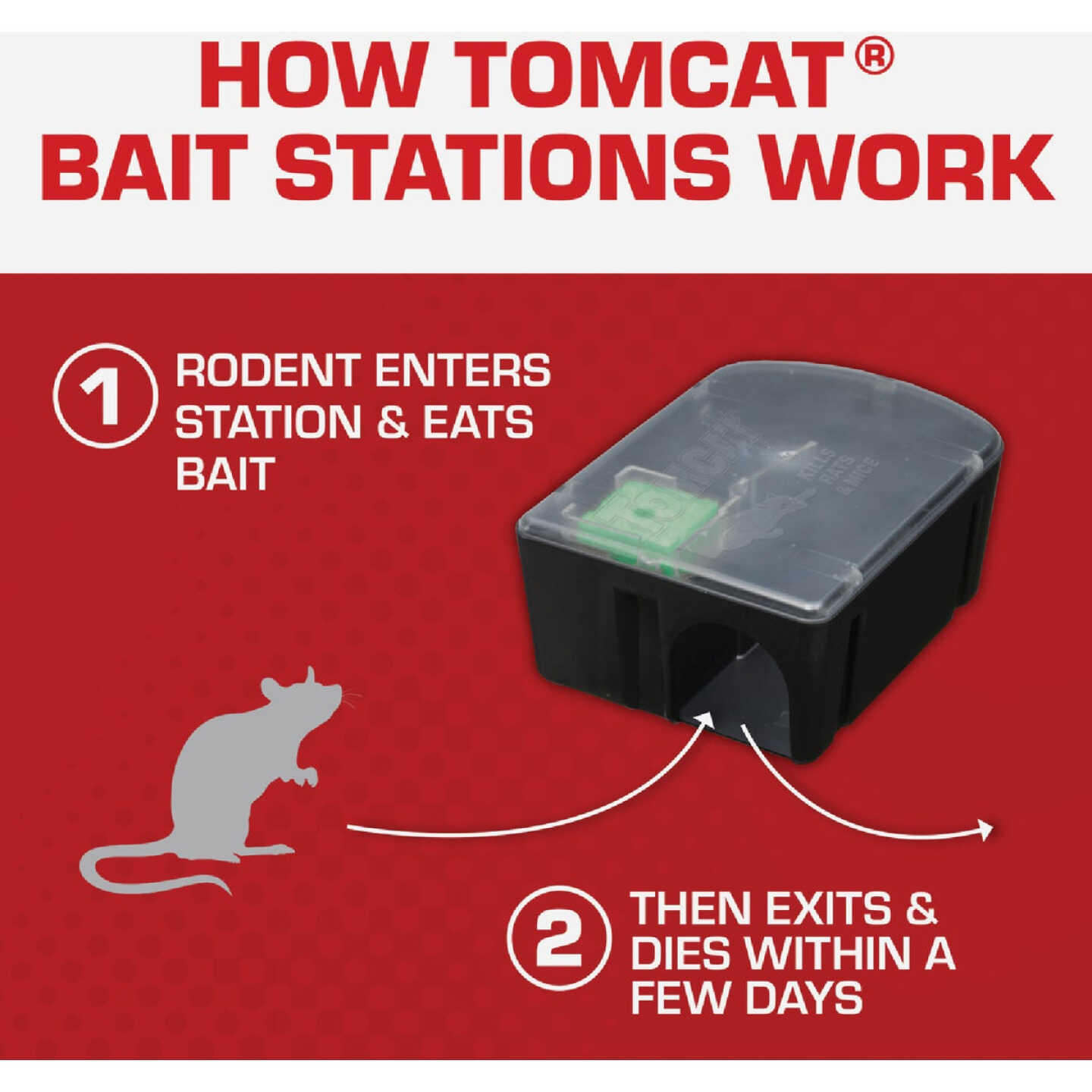 TOMCAT Disposable Bait Station Rat & Mouse Killer Image 4