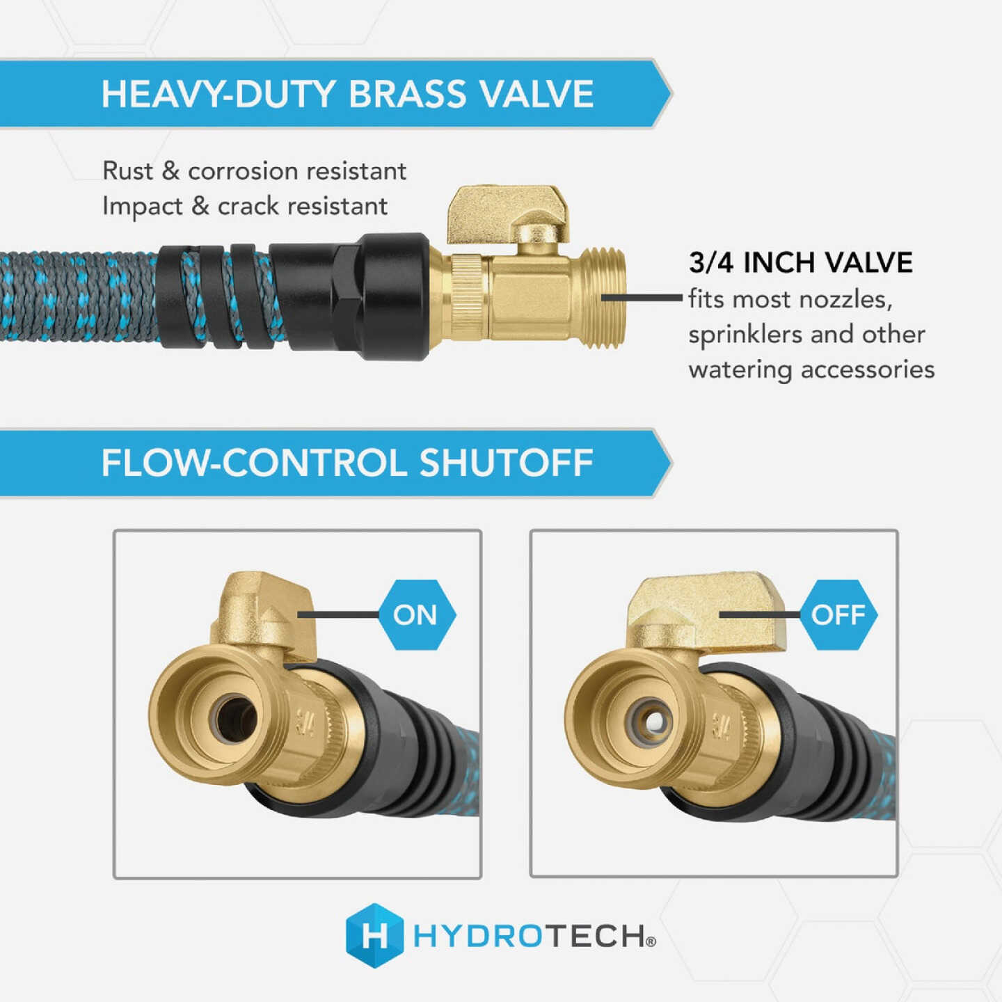 Hydrotech 5/8 In. x 25 Ft. Expandable Burst Proof Hose - Blue Image 3