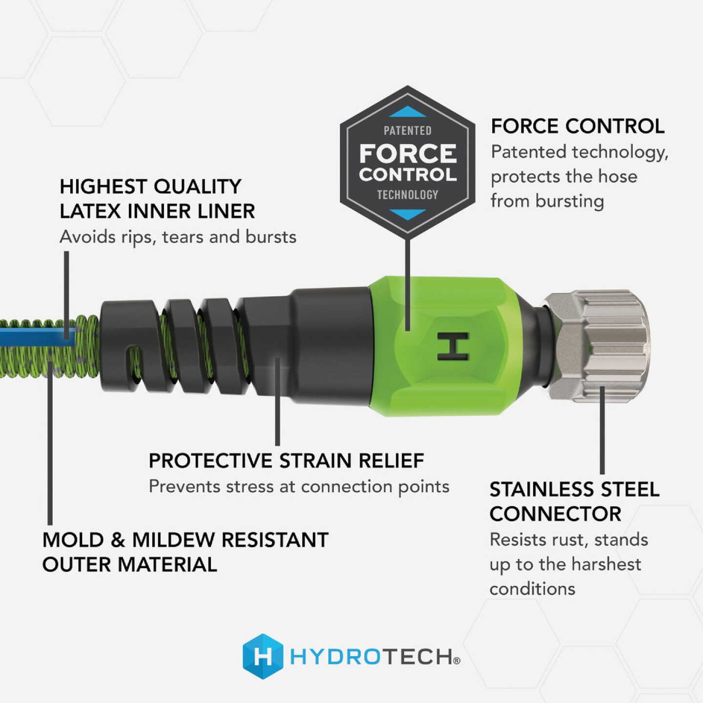 Hydrotech 3/4 In. Dia. x 50 Ft. Green Expandable Burst Proof Hose Image 4