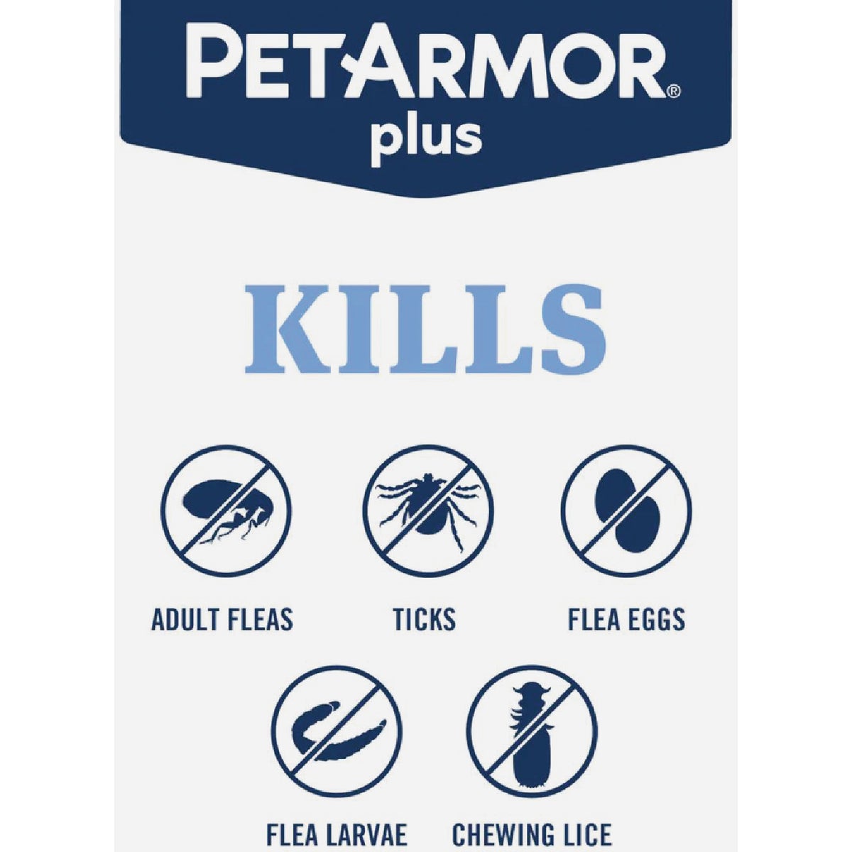 PetArmor Plus For Dogs 45 to 88 Lb. Flea & Tick Topical Treatment (3-Pack) Image 4