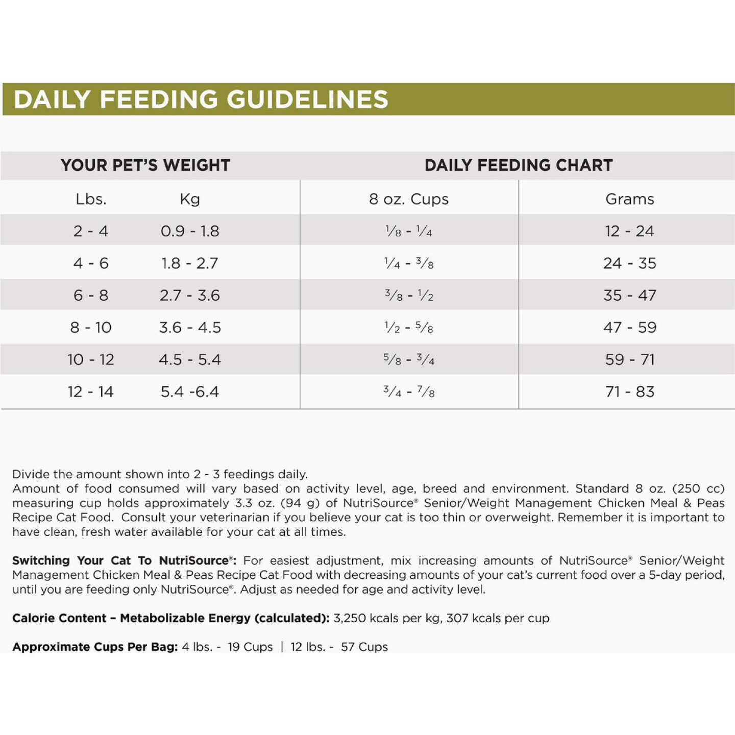 NutriSource 12 Lb. Chicken & Rice Dry Senior Cat Food Image 2