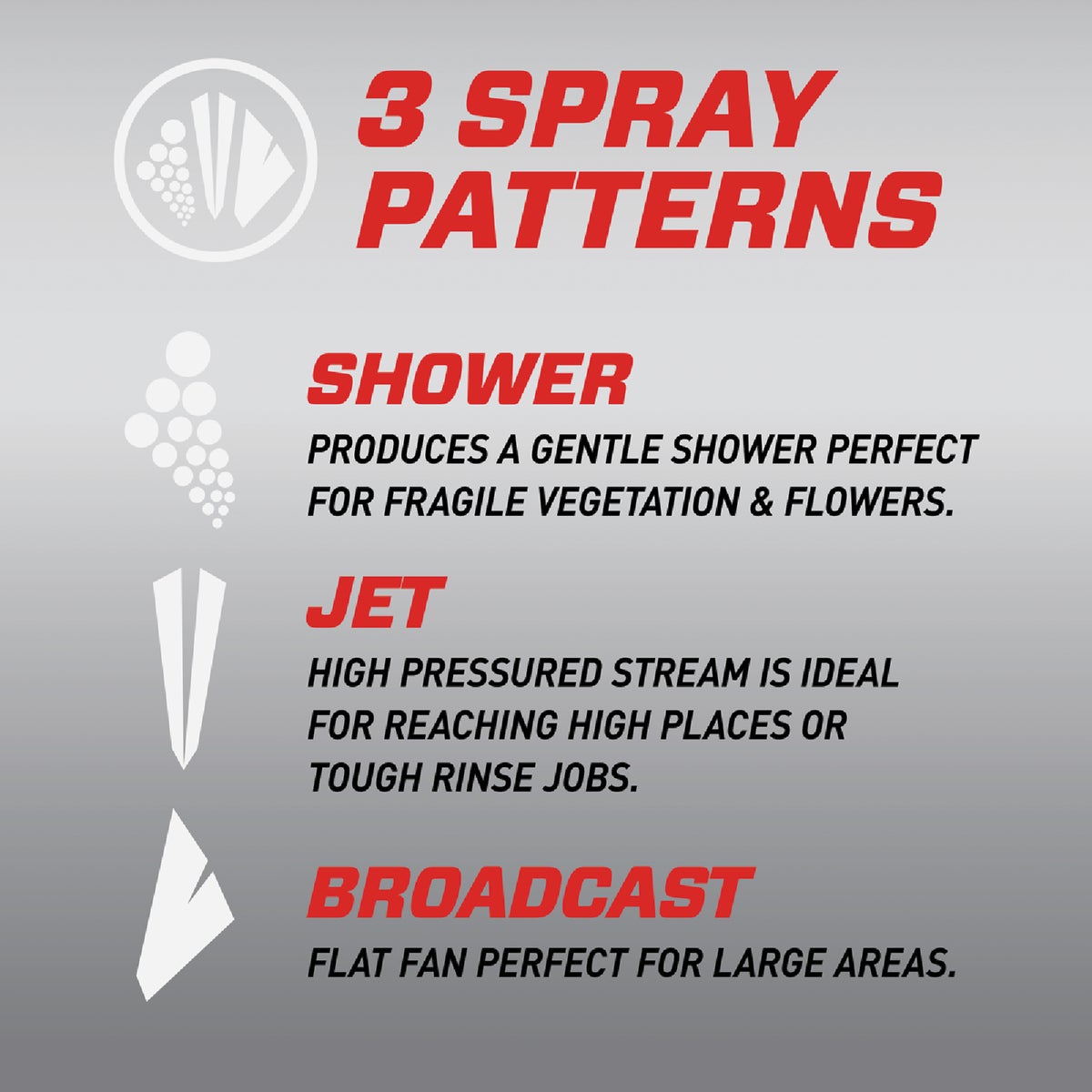 Ortho Dial N Spray 32 Oz. Hose-End Sprayer Image 5