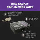 Tomcat Advanced Formula Disposable Mouse Bait Station Image 4