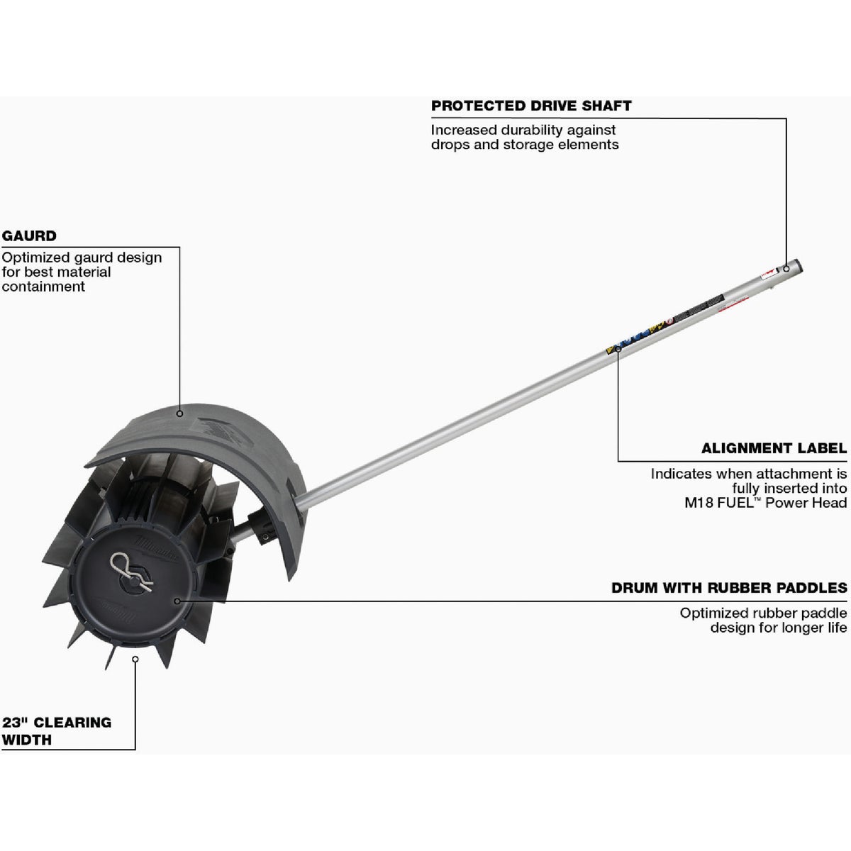 Milwaukee M18 FUEL Rubber Broom Attachment for QUIK-LOK Attachment System Image 2