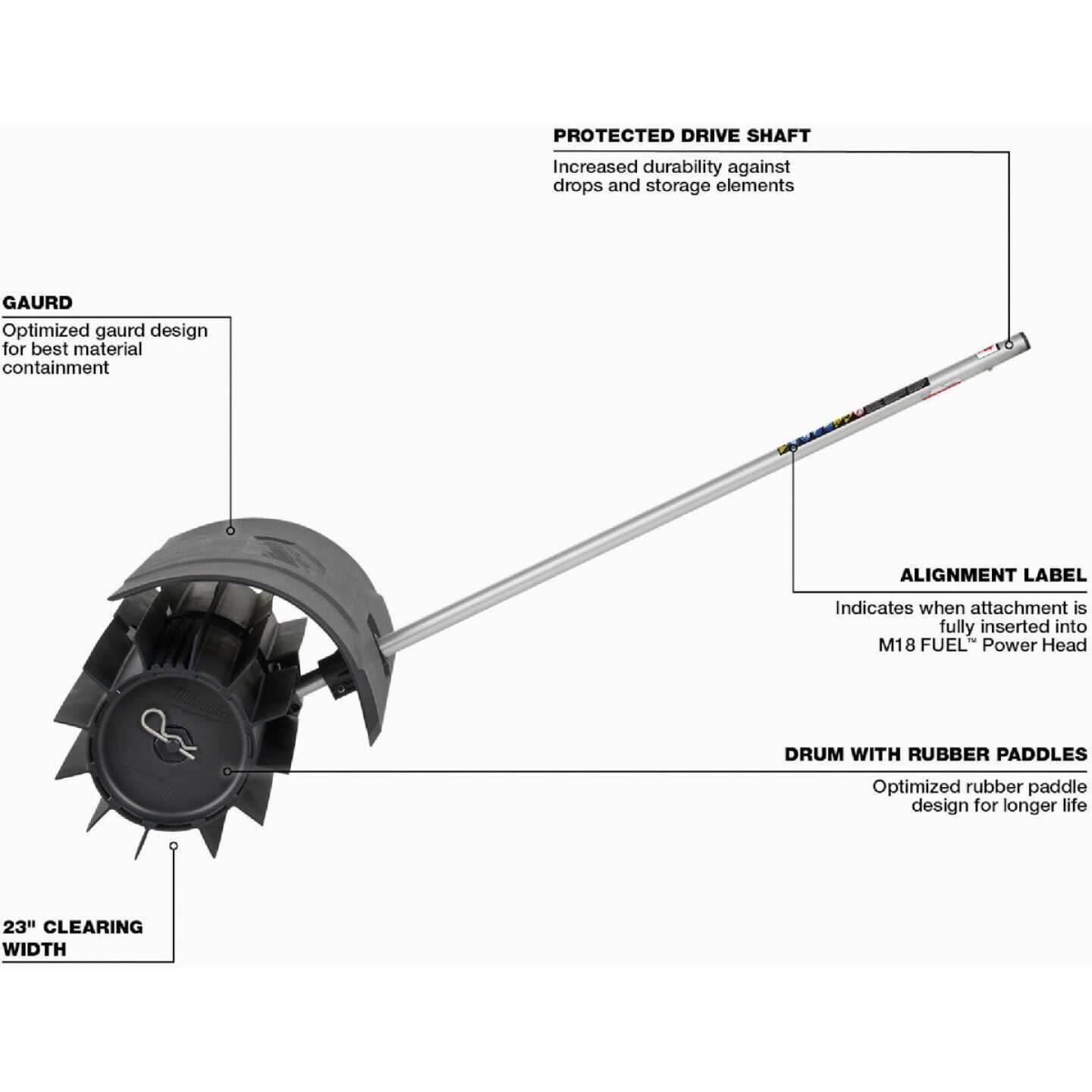 Milwaukee M18 FUEL Rubber Broom Attachment for QUIK-LOK Attachment System Image 2