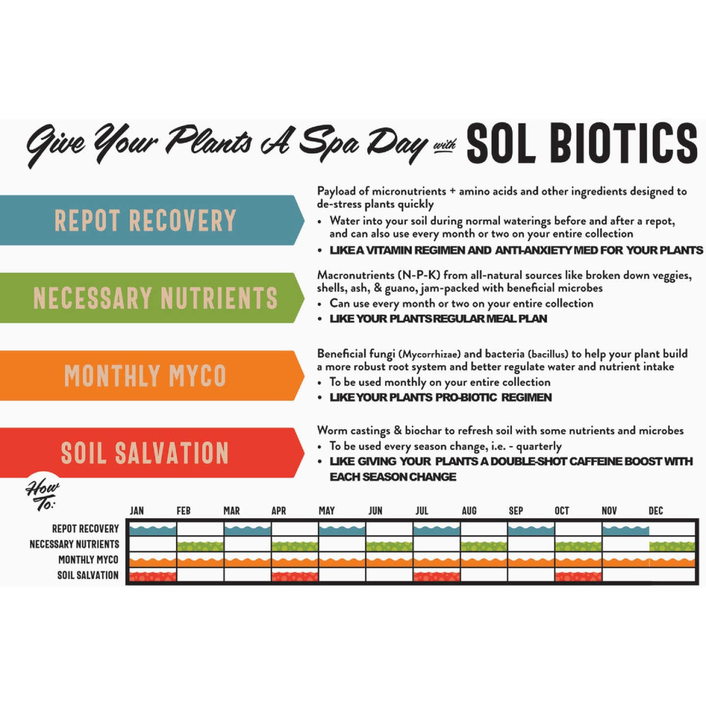 Sol Soils 0.4 Lb. Monthly Myco Image 4