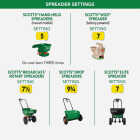 Scotts Turf Builder Thick'R Lawn 40 Lb. 4000 Sq. Ft. Patch & Repair For Bermudagrass Grass Seed, Fertilizer, and Soil Improver Combination Image 4