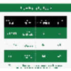 Thermacell Tick Control Tubes (12-Pack) Image 6