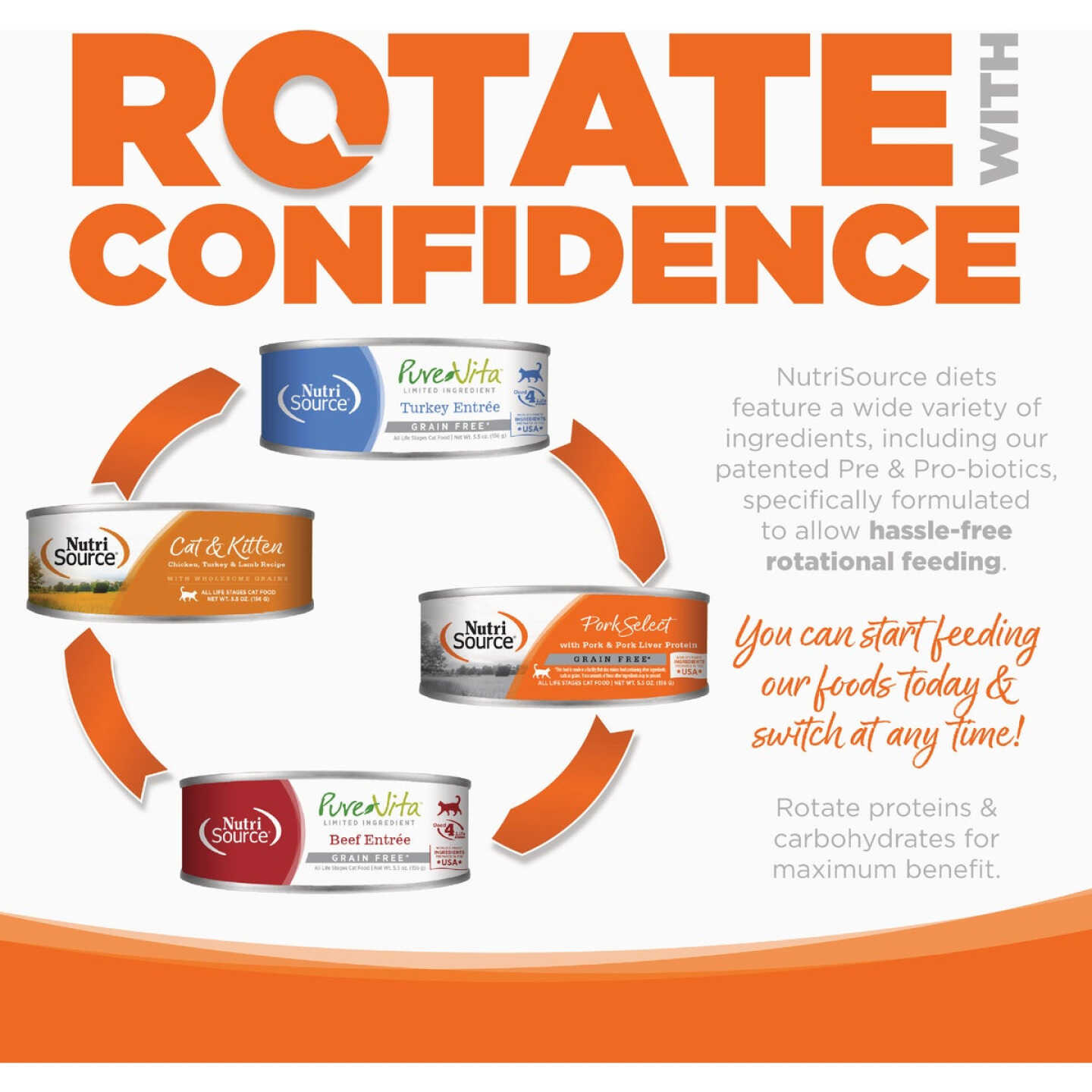 NutriSource 5.5 Oz. Grain Free Pork & Pork Liver Select Cat Food Image 3